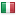 guglielmo.biz server is located in Italy